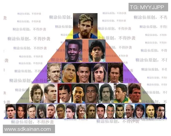 全球足球明星前五十名排行榜揭晓你最喜欢的球员是谁